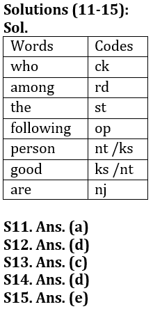 Reasoning Quiz For Bank of Baroda AO 2023-1st March_4.1