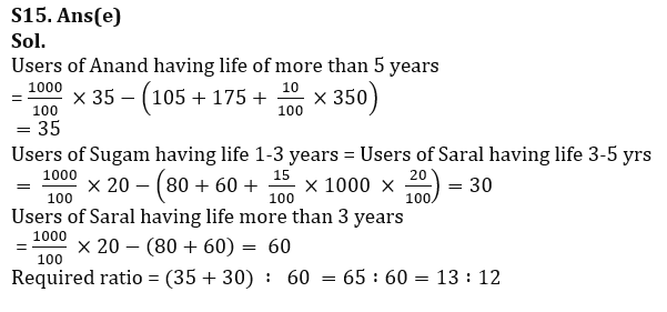 Quantitative Aptitude Quiz For LIC AAO Mains 2023-01st March_14.1