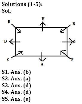 Reasoning Quiz For Bank of Baroda AO 2023-2nd March |_3.1