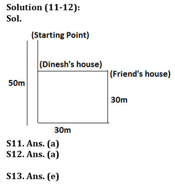 Reasoning Ability Quiz For IDBI AM/ Bank of India PO 2023 -4th March_6.1