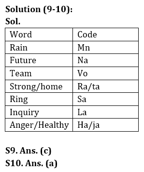 Reasoning Quiz For Bank of Baroda AO 2023-4th March_6.1