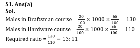 Quantitative Aptitude Quiz For LIC AAO Mains 2023- 8th March_5.1