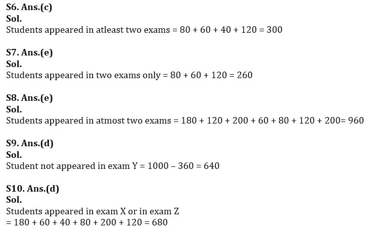 Quantitative Aptitude Quiz For LIC AAO Mains 2023- 8th March_9.1