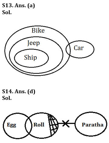 Reasoning Ability Quiz For LIC ADO Prelims 2023- 11th March_8.1