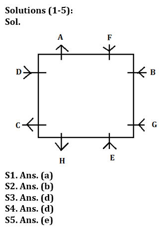 Reasoning Quiz For Bank of Baroda AO 2023-14th March_3.1