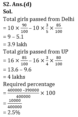 Quantitative Aptitude Quiz For LIC AAO Mains 2023- 14th March_9.1