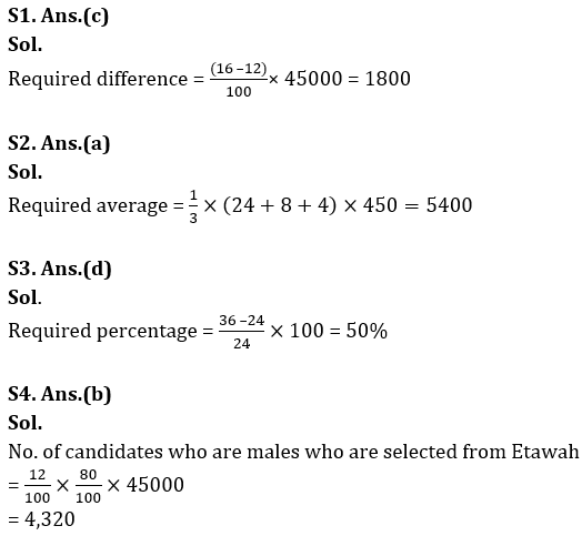 Quantitative Aptitude Quiz For Bank Foundation 2023 – 15th March |_8.1