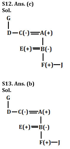 Reasoning Quiz For RBI Grade B Phase 1 2023-18th March_6.1