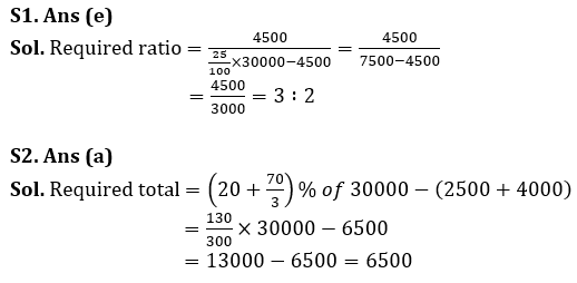 Quantitative Aptitude Quiz For Bank Mains Exam 2023-25th October |_4.1