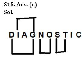 Reasoning Quiz For RBI Grade B Phase 1 2023-19th March_7.1