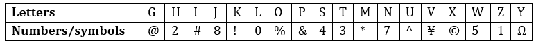 Reasoning Ability Quiz For LIC ADO Mains 2023-22nd March_3.1