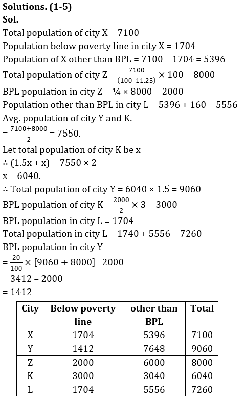 Quantitative Aptitude Quiz For LIC ADO Mains 2023- 22nd March_6.1