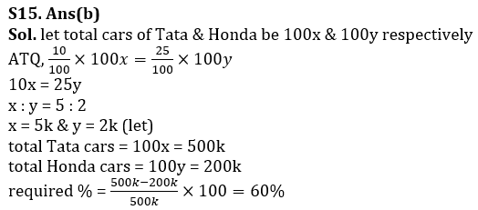 Quantitative Aptitude Quiz For LIC ADO Mains 2023- 23rd March_20.1