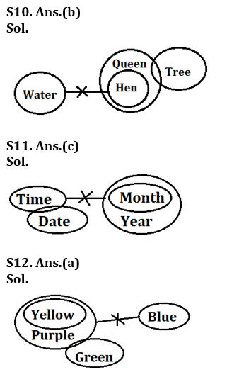 Reasoning Quiz For Bank of Baroda AO 2023-24th March_5.1