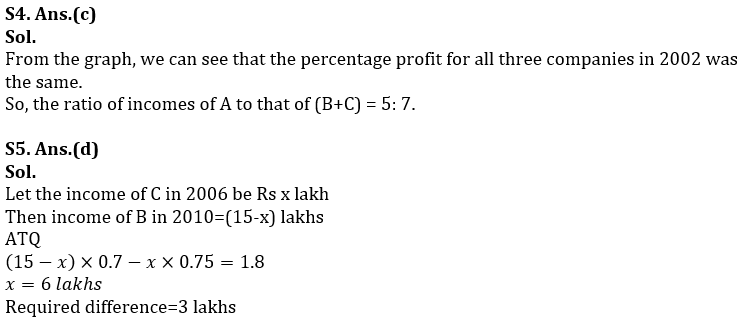 Quantitative Aptitude Quiz For IBPS RRB PO/Clerk Mains 2023-02nd-September |_8.1