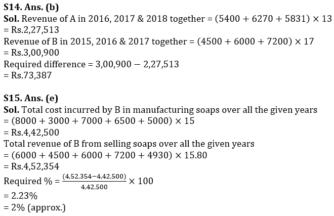 Quantitative Aptitude Quiz For LIC ADO Mains 2023- 24th March_18.1