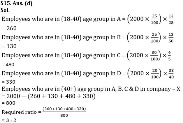 Quantitative Aptitude Quiz For LIC ADO Mains 2023- 25th March_17.1