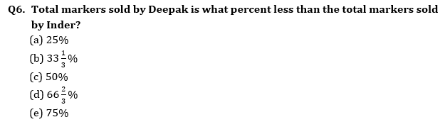 Quantitative Aptitude Quiz For Bank Foundation 2023 - 29th March_5.1