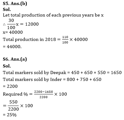 Quantitative Aptitude Quiz For Bank Foundation 2023 - 29th March_11.1