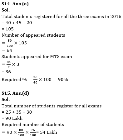 Quantitative Aptitude Quiz For Bank Foundation 2023 - 29th March_15.1