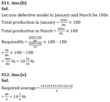 Quantitative Aptitude Quiz For RBI Grade B Phase 1 2023 -31st March_14.1