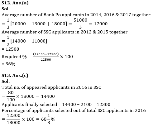 Quantitative Aptitude Quiz For IDBI AM/ Bank of India PO 2023- 01st April_14.1