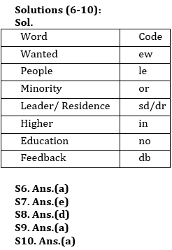 Reasoning Quiz For Bank of Baroda AO 2023-02nd April_4.1