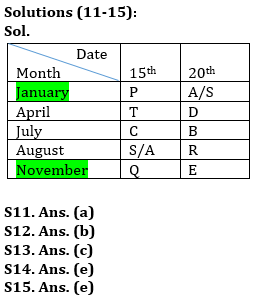 Reasoning Ability Quiz For Bank Foundation 2023 - 03rd April_6.1