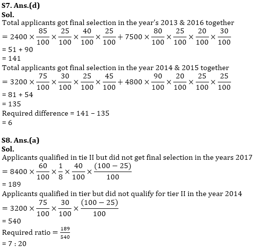 Quantitative Aptitude Quiz For IBPS RRB Clerk Mains 2023-12th-September |_10.1