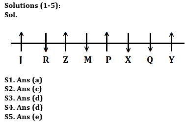 Reasoning Quiz For Bank of Baroda AO 2023-05th April_3.1