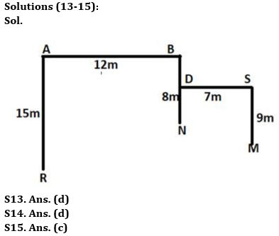 Reasoning Ability Quiz For IDBI AM/ Bank of India PO 2023 -10th April_6.1