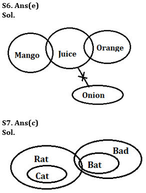 Reasoning Quiz For Bank of Baroda AO 2023-14th April_4.1