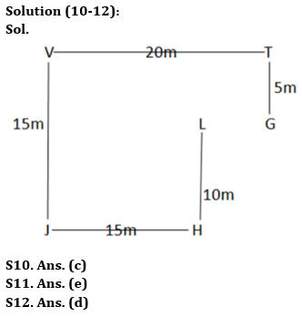 Reasoning Ability Quiz For Bank Foundation 2023 -17th April_6.1