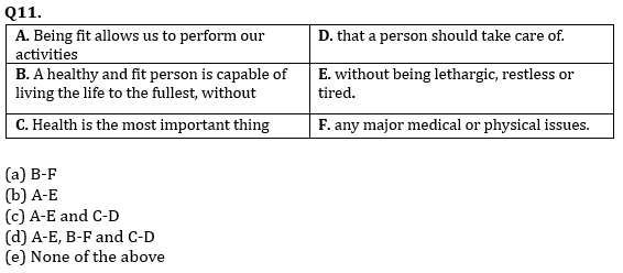 English Language Quiz For For RBI Grade B Phase 1 2023-19th April_13.1