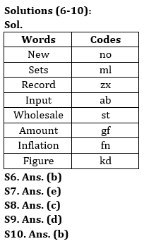 Reasoning Ability Quiz For Bank Foundation 2023 -21st April_4.1