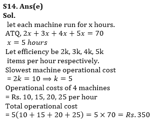 Quantitative Aptitude Quiz For LIC ADO Mains 2023- 21st April_15.1