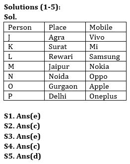 Reasoning Quiz For ECGC PO 2023 -24th April_3.1