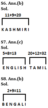 Reasoning Quiz For RBI Grade B Phase 1 2023 -25th April_5.1