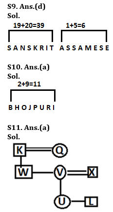 Reasoning Quiz For RBI Grade B Phase 1 2023 -25th April_6.1