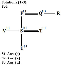 Reasoning Quiz For Bank of Baroda AO 2023-25th April_3.1