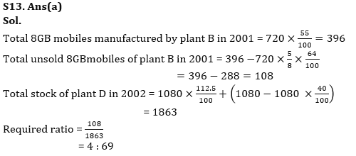 Quantitative Aptitude Quiz For RBI Grade B Phase 1 2023 -26th April_12.1