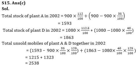 Quantitative Aptitude Quiz For RBI Grade B Phase 1 2023 -26th April_14.1