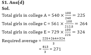 Quantitative Aptitude Quiz For Bank of Baroda AO 2023 -29th April_7.1