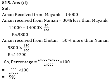 Quantitative Aptitude Quiz For RBI Grade B Phase 1 2023 -01st May_16.1