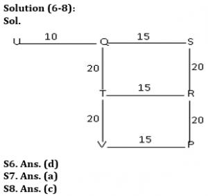 Reasoning Quiz For Bank of Baroda SO 2023 -8th May_4.1