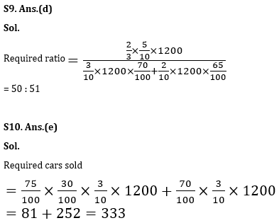 Quantitative Aptitude Quiz For RBI Grade B Phase 1 2023 - 08th May_14.1