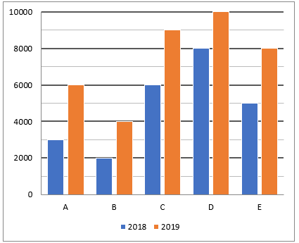 Quantitative Aptitude Quiz For IRDA AM 2023 - 08th May_6.1