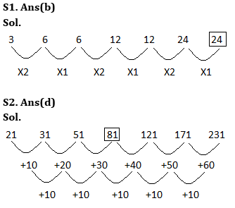 Quantitative Aptitude Quiz For RBI Grade B Phase 1 2023 - 10th May_3.1