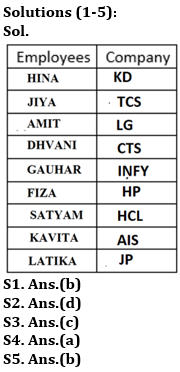 Reasoning Quiz For RBI Grade B Phase 1 2023-10th May_3.1