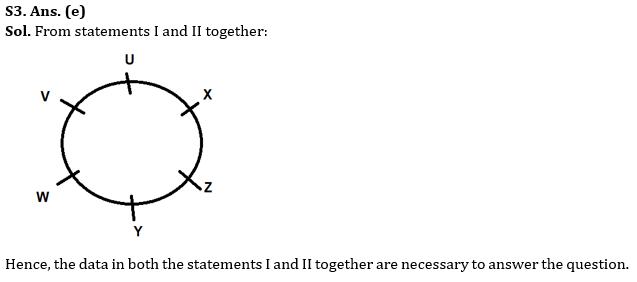 Reasoning Quiz For IBPS PO Prelims 2023 -17th August |_4.1